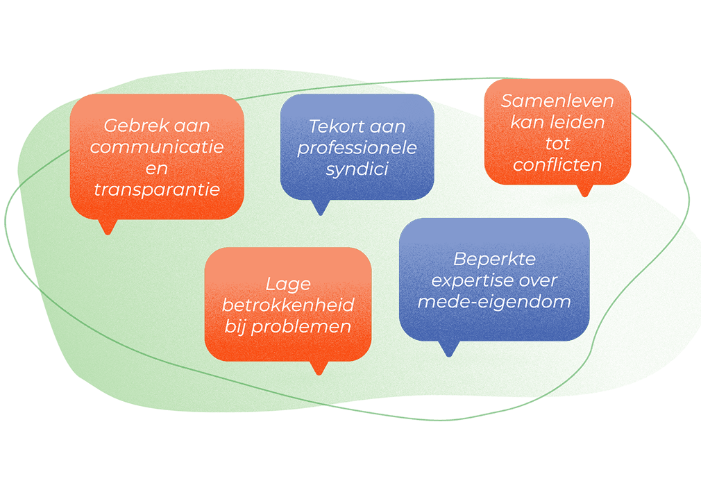 Les 5 défis de la cohabitation