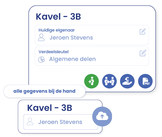 La clé de répartition de votre copropriété